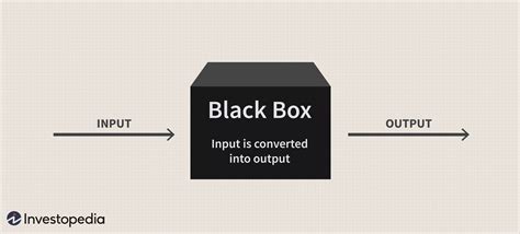 black box supplier